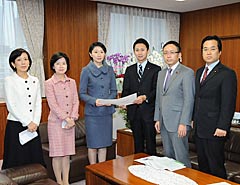 小渕担当相（中央左）に申し入れる党青年委＝２００８年１２月１７日